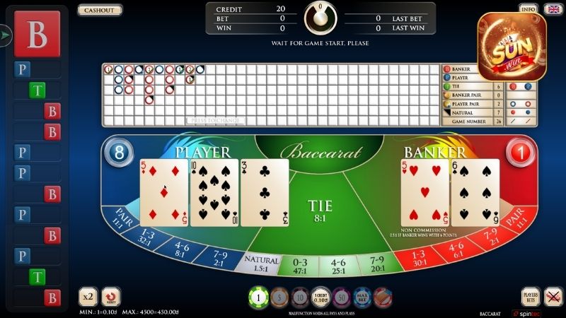 Mẹo chơi Baccarat có thể chiến thắng một cách hiệu quả